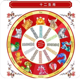 2023兔年12生肖运势_业力杂论，十二生肖下半程流运