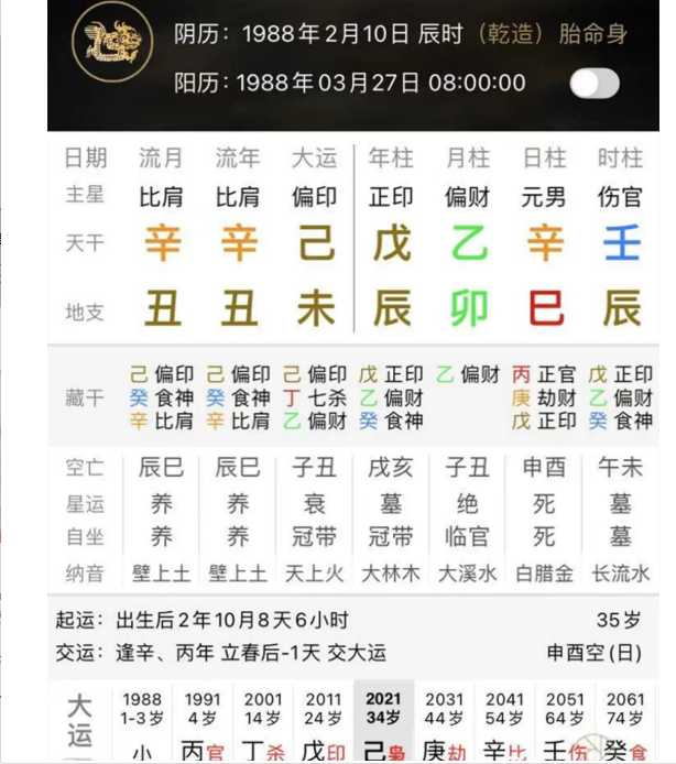 云开雾散，2022年事业财运更近一层的男命【周易八字算命​】(图1)