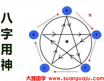  和前男友分手了，查看是否还能复合，两人在一起真的合适吗？ _周易易经算命