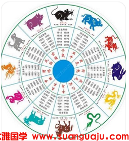财多身弱，是富屋贫人，是不是意味着赚到了钱也会破财呢？ _周易易经算命