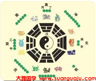 什么是八字的拱合，拱墓，拱禄？暗拱成立条件_周易易经算命