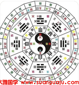 周易算命财运_身弱官杀混杂会出现什么问题(图1) image.png