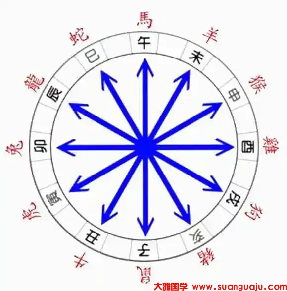 关于身弱杀旺的人，事业财运的判断，什么时候财运会好起来？  算卦真人算命一条街