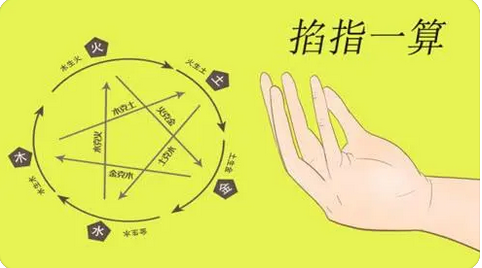 八字分析：感情什么时候能遇到对的人？自身涧下水命，适合找什么样的对象？_网上真人