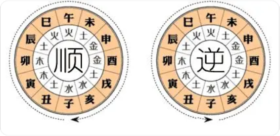 我这一生还会有好的婚姻吗_在线算命真人