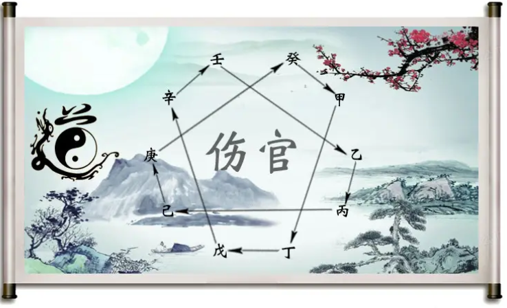 女丙子年，帮忙算算30岁之后适不适合创业_算命一条街上哪家准