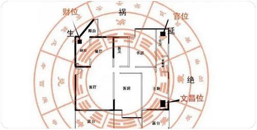 家里的这些东西破了，财运可能掉一半_易经看风水