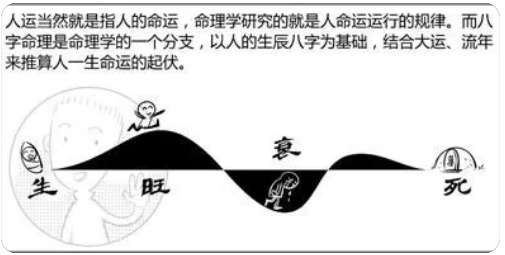 女友说想玩两年在结婚,然男生比劫多,2023年不结婚就会分手_算算卦命理网免费算命(图1) image.png