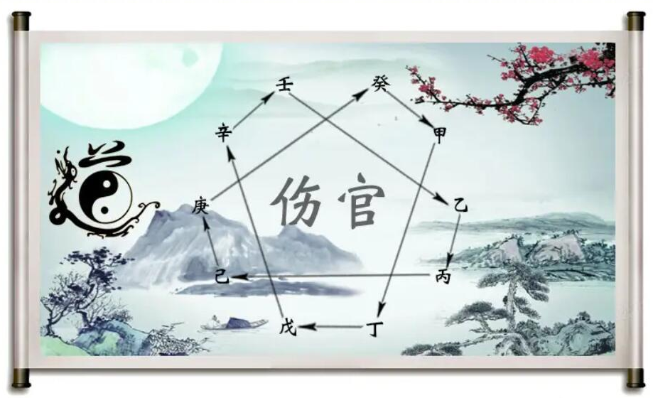 八字分析：官杀混杂，常常会为工作而纠结烦恼_周易生辰八字算命