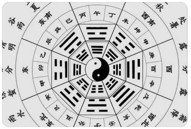 八字分析：你会担心自己错过了时间错过了对的人吗？地支刑冲，人生难定_九紫运八字算