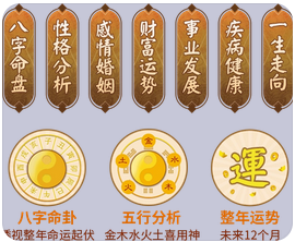 周易与预测：婆媳关系的不和是怎么造成的？
