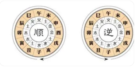 生辰八字测命运：爱情长跑了8年解读为何会突然分手