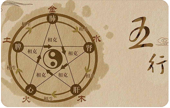 生辰八字测命运：到底什么样的八字适合炒股