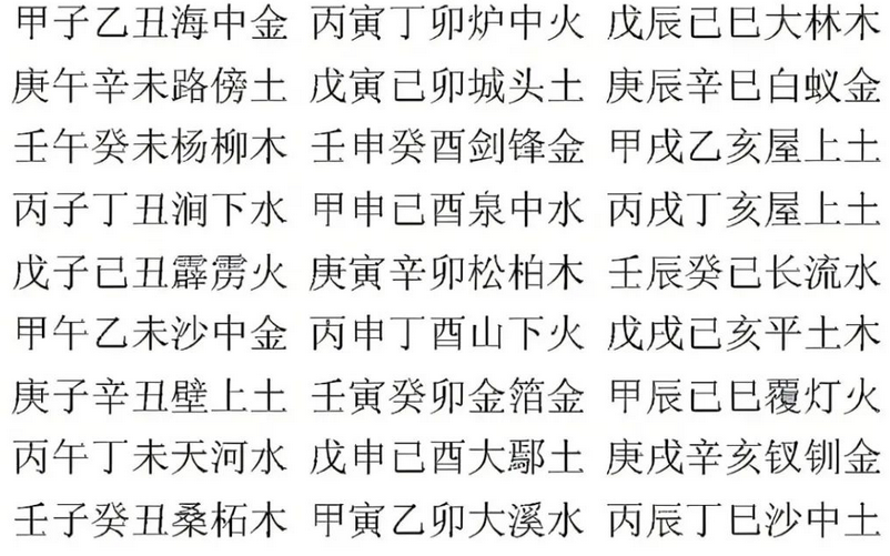 生辰八字测姻缘:宋代八字算命如何分析男命婚姻(图3) image.png
