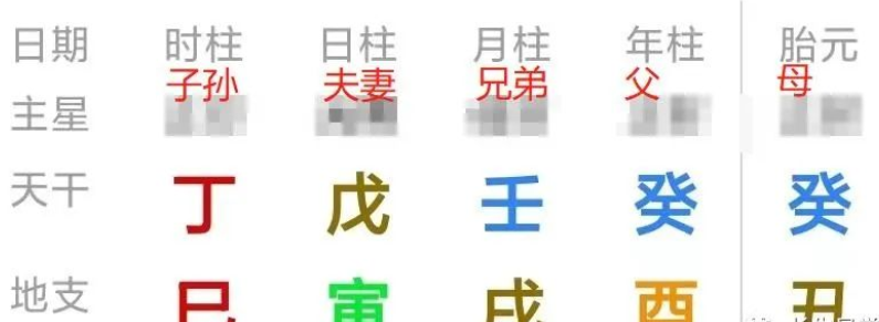 生辰八字测姻缘:宋代八字算命如何分析男命婚姻(图4) image.png