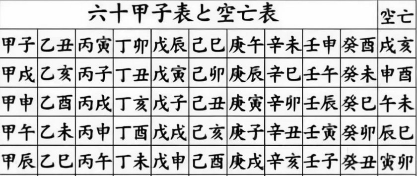 生辰八字测姻缘:宋代八字算命如何分析男命婚姻(图6) image.png