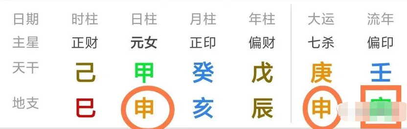 网上真人预测平台:2022八字犯太岁意外伤病几例,以及防范对策(图4) image.png