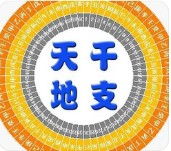 周易预测网：离婚率高的一些启发，这些人尽量别碰