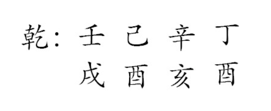 算命一条街官网:玄彬生日生辰八字命盘分析(图2) image.png