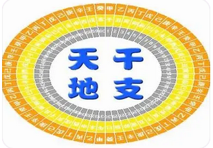 补印的10年，在家里全职太太，未来如何？_生辰八字算命