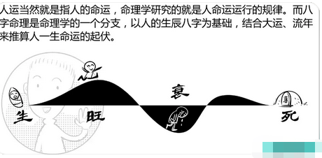 网上真人算卦的平台_驿马逢合的人，都会有外地发展求财的机会