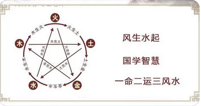 真人算命最准的网站_1981女命婚姻感情方面纠葛矛盾太多(图1) image.png