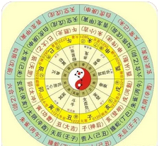 算卦真人算命一条街_食伤配印能躺平的快乐