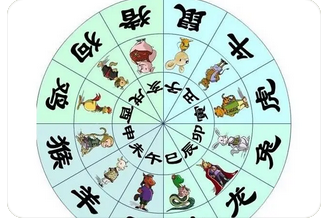 算卦街真人在线算命_八字中的六亲关系十神与六亲的关系