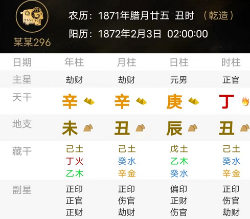 付费算命_正官贴身官印相生功名贵气可取,但贵不太高(图2) image.png