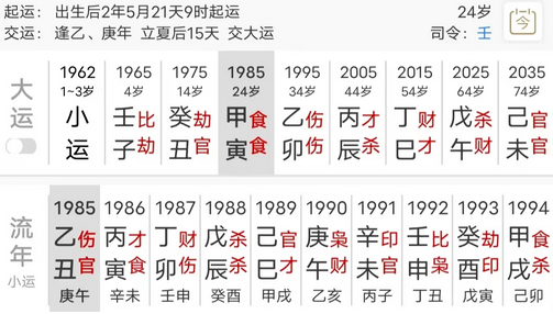 付费算命_为什么说年轻时走一步好运非常重要?(图3) image.png