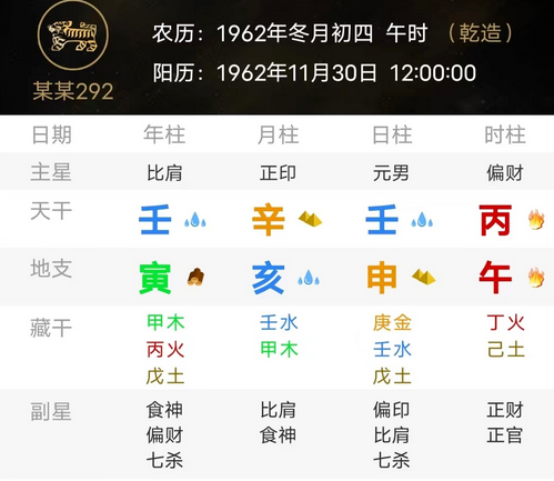 付费算命_为什么说年轻时走一步好运非常重要?(图1) image.png