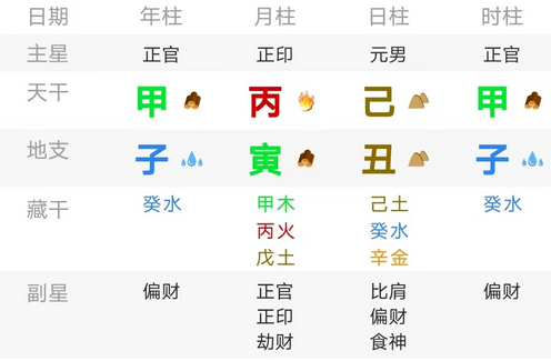 付费算命_有污点的己土命造分析,行运来看,一路火土(图2) image.png