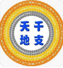 八字测算命运_对自己的婚姻很迷茫,不知道为什么感情路会如此坎坷(图1) image.png