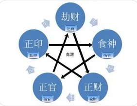 生辰八字分析_顶住虎年最后反扑，老虎杀伤力的反扑尾巴的最后一甩