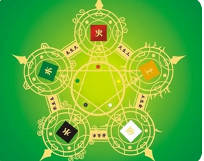 周易八字测算_整体来看命局中有用的木，不是被泄气