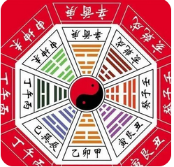 排四柱八字_八字表地支申金生扶亥水好不好