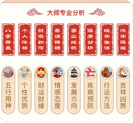 易经八字算命_这个命局虽然婚姻不利，但是却利子女