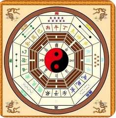 真人算命_夫星不显，未来丈夫多条件不算太好