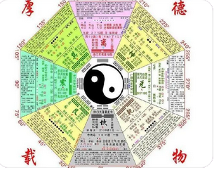 在线批八字_庚金日元以木为财，伤癸水生生乙木财