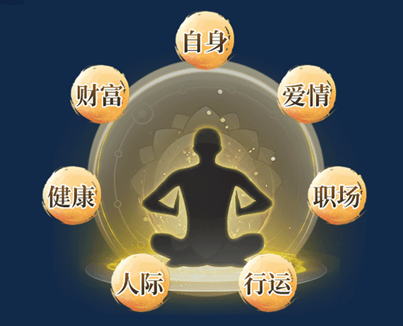 在线算命_来生子水旺了忌神，未来妻子能力不强