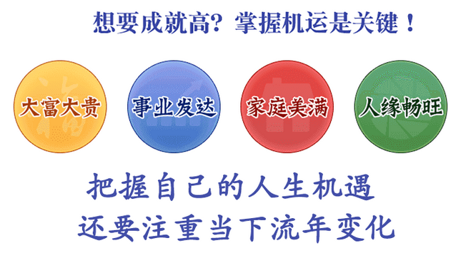 易经测算_此局贵在年透“壬水”自坐申金长生之地有润局之用