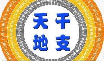 付费算命_考研失败，2023年能否遇到合适的工作