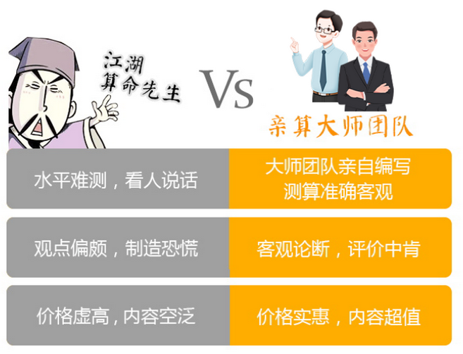 易经八字算命_八字测算创业失败欠了一屁股债什么时候还清？