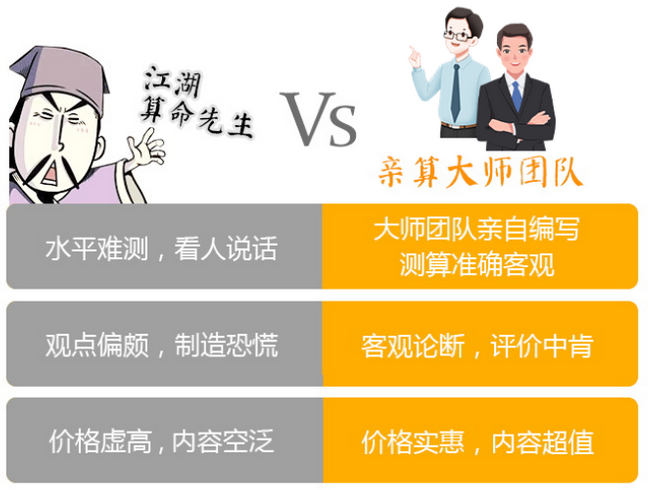 易经八字算命_不知道能不能合好，想合婚看看有无婚缘
