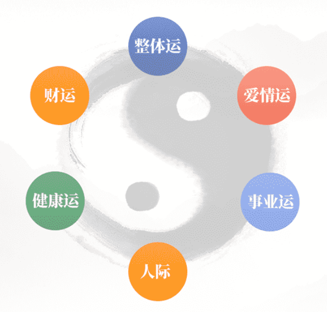 付费算命_枭神夺食,将会有财路受阻(图2) image.png