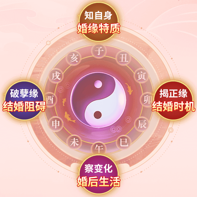 农历八字算命_日支婚姻宫坐申金为忌，桃花运弱不容易有恋情