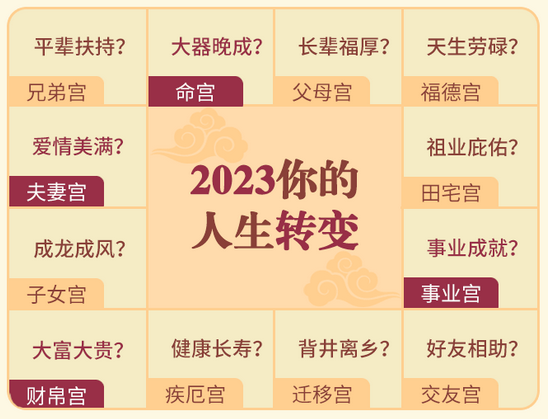 生辰八字测命运_印星克制食伤子女星，难以怀上孩子