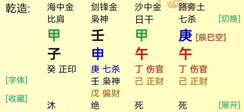 网上算命大师_七杀的命造，搭配好就容易出现大富贵的命造