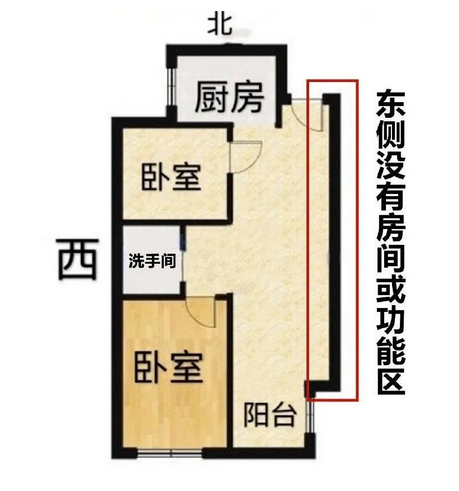 易经风水学_如何通过调整家具布局来缓解子女紧张关系