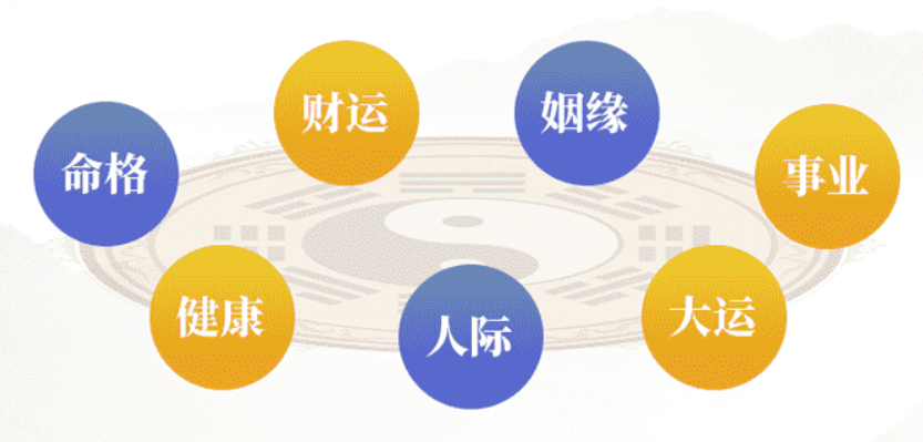 付费算命_八字测事业和财运，我更适合什么样的工作？